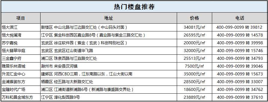 80版本梵风衣哪里爆_挪超90%+巴甲80%状态爆周六足彩有小炮不用怕！