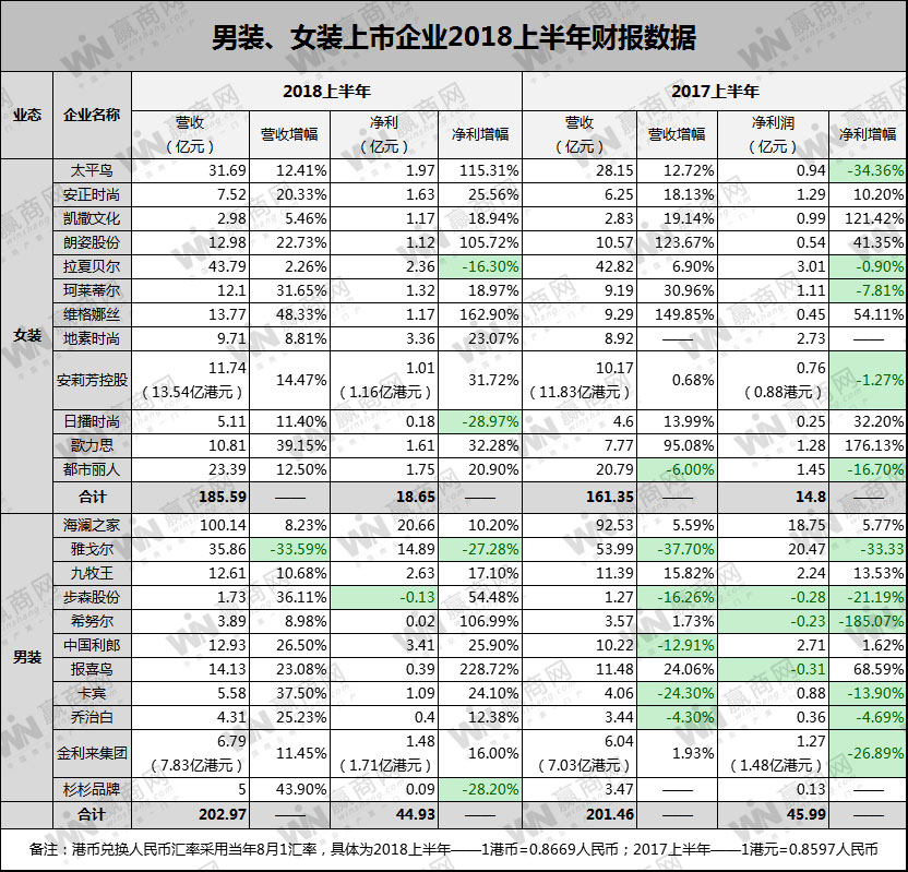 2018女童装风衣图片_2018秋装新款优雅名媛女风衣插肩长袖大摆中长气质系带外套女装